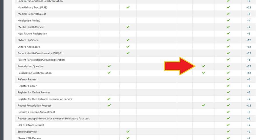 Graphical user interface, application, table

Description automatically generated